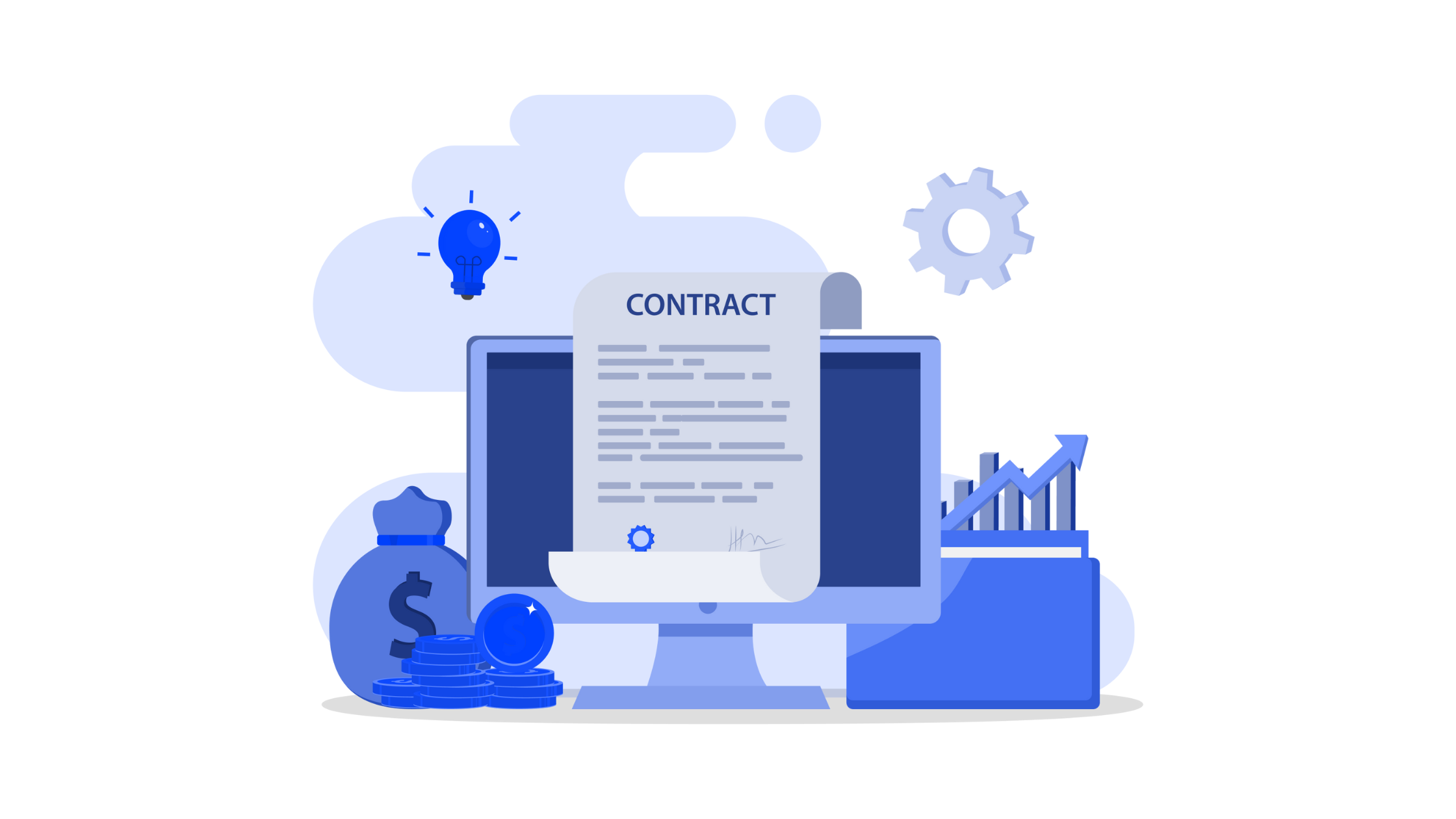 Milestone Management