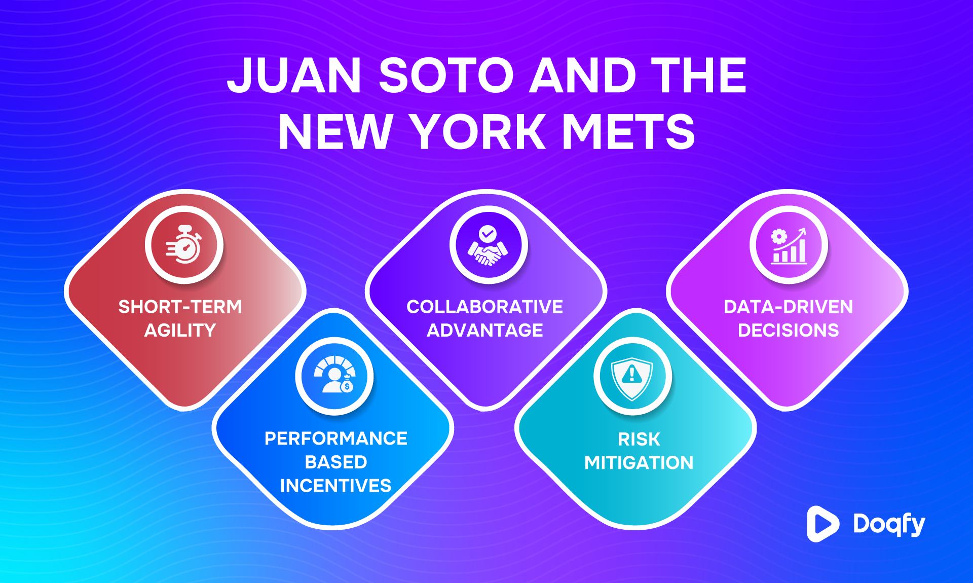What can be learned from the Juan Moto deal